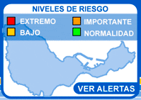 Alertas