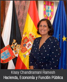 Kissy Chandiramani Ramesh